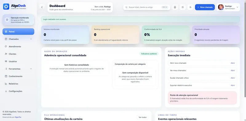 AlgeDesk